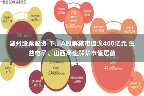 湖州股票配资 下周A股解禁市值逾400亿元 生益电子、山西高速解禁市值居前