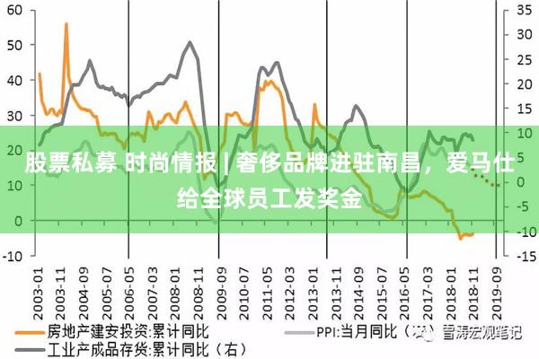 股票私募 时尚情报 | 奢侈品牌进驻南昌，爱马仕给全球员工发奖金