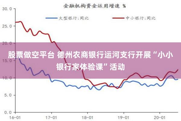 股票做空平台 德州农商银行运河支行开展“小小银行家体验课”活动