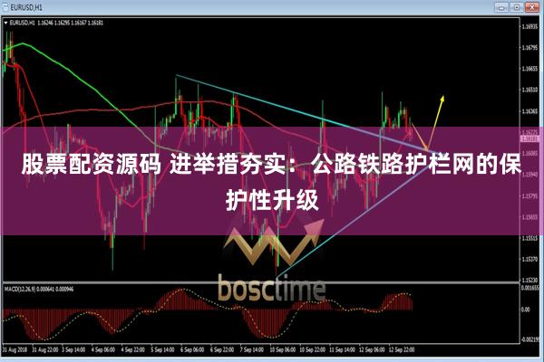 股票配资源码 进举措夯实：公路铁路护栏网的保护性升级