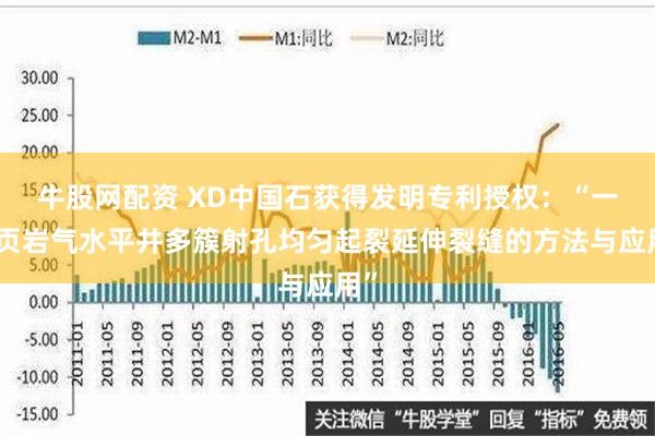 牛股网配资 XD中国石获得发明专利授权：“一种页岩气水平井多簇射孔均匀起裂延伸裂缝的方法与应用”