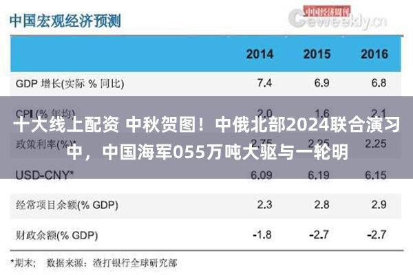 十大线上配资 中秋贺图！中俄北部2024联合演习中，中国海军055万吨大驱与一轮明