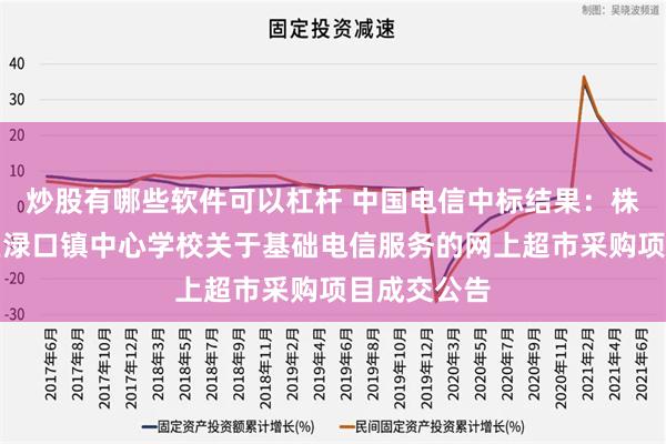 炒股有哪些软件可以杠杆 中国电信中标结果：株洲市渌口区渌口镇中心学校关于基础电信服务的网上超市采购项目成交公告