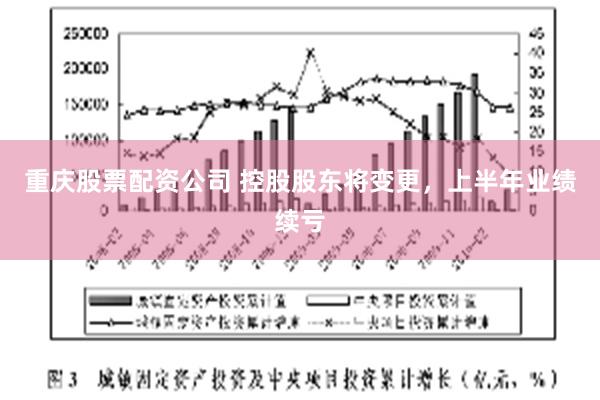 重庆股票配资公司 控股股东将变更，上半年业绩续亏