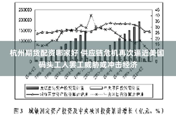 杭州期货配资哪家好 供应链危机再次逼近美国 码头工人罢工威胁或冲击经济