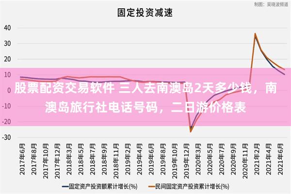 股票配资交易软件 三人去南澳岛2天多少钱，南澳岛旅行社电话号码，二日游价格表