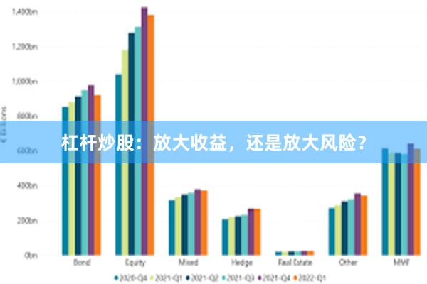 杠杆炒股：放大收益，还是放大风险？