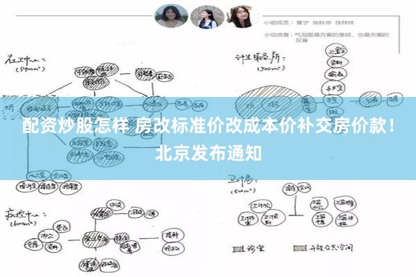 配资炒股怎样 房改标准价改成本价补交房价款！北京发布通知