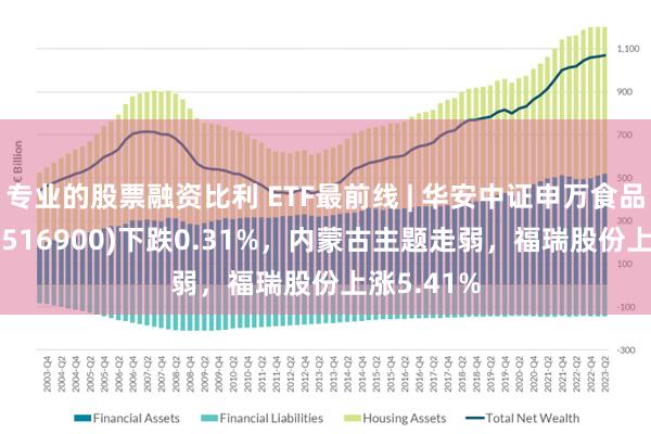 专业的股票融资比利 ETF最前线 | 华安中证申万食品饮料ETF(516900)下跌0.31%，内蒙古主题走弱，福瑞股份上涨5.41%