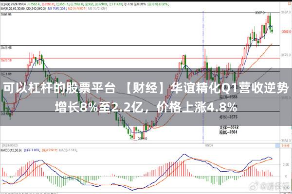 可以杠杆的股票平台 【财经】华谊精化Q1营收逆势增长8%至2.2亿，价格上涨4.8%